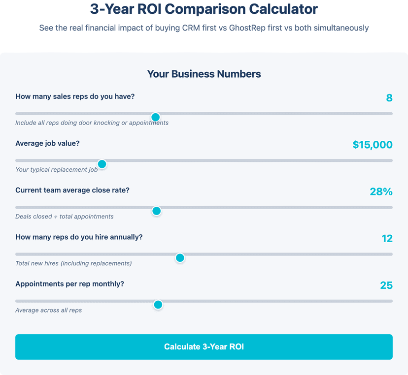 which roofing CRM is best for sales teams