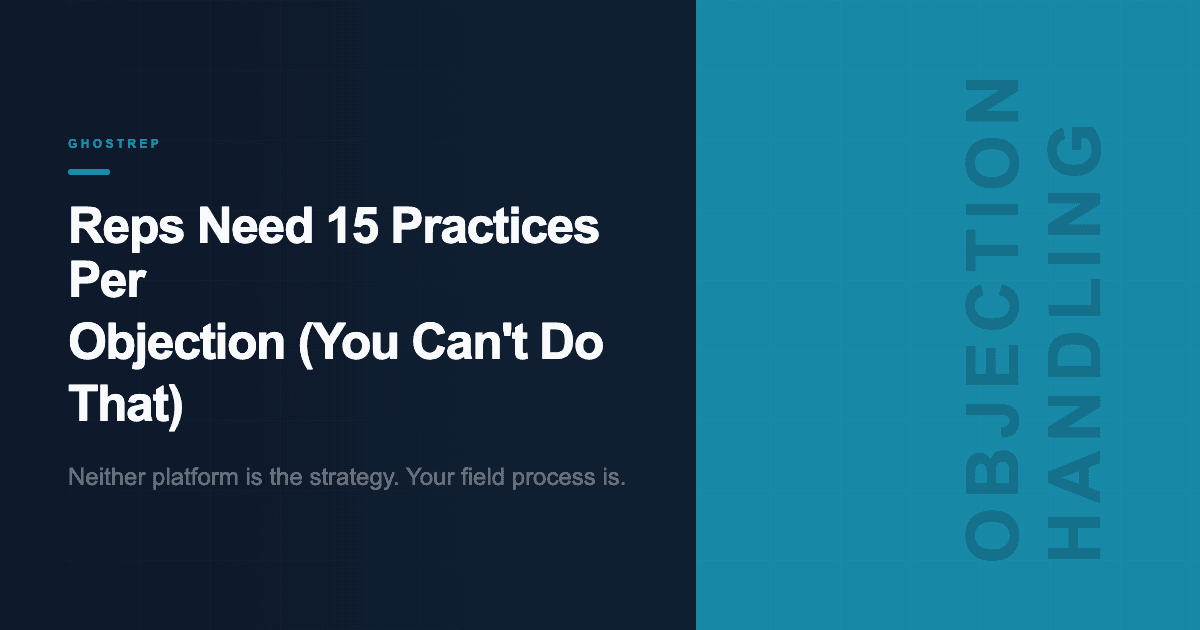 Reps Need 15 Practices Per Objection (You Can't Do That)