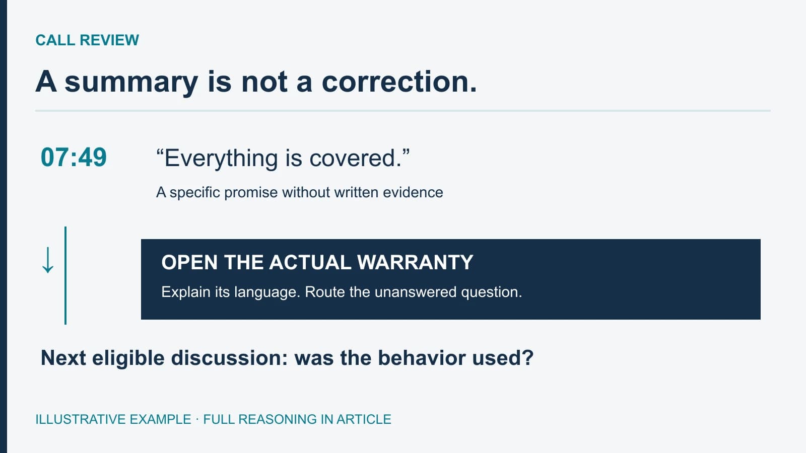 Roofing Sales Call Review: A Manager’s Coaching System