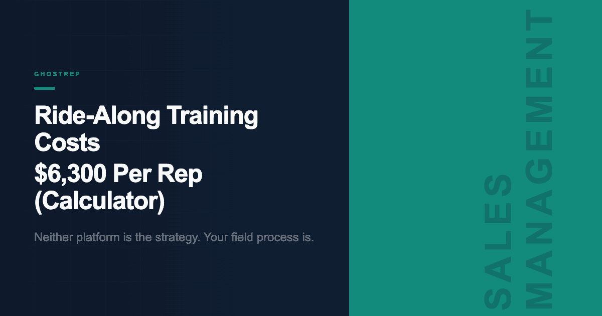 Roofing Sales Training Cost Calculator: Rep Ramp Math