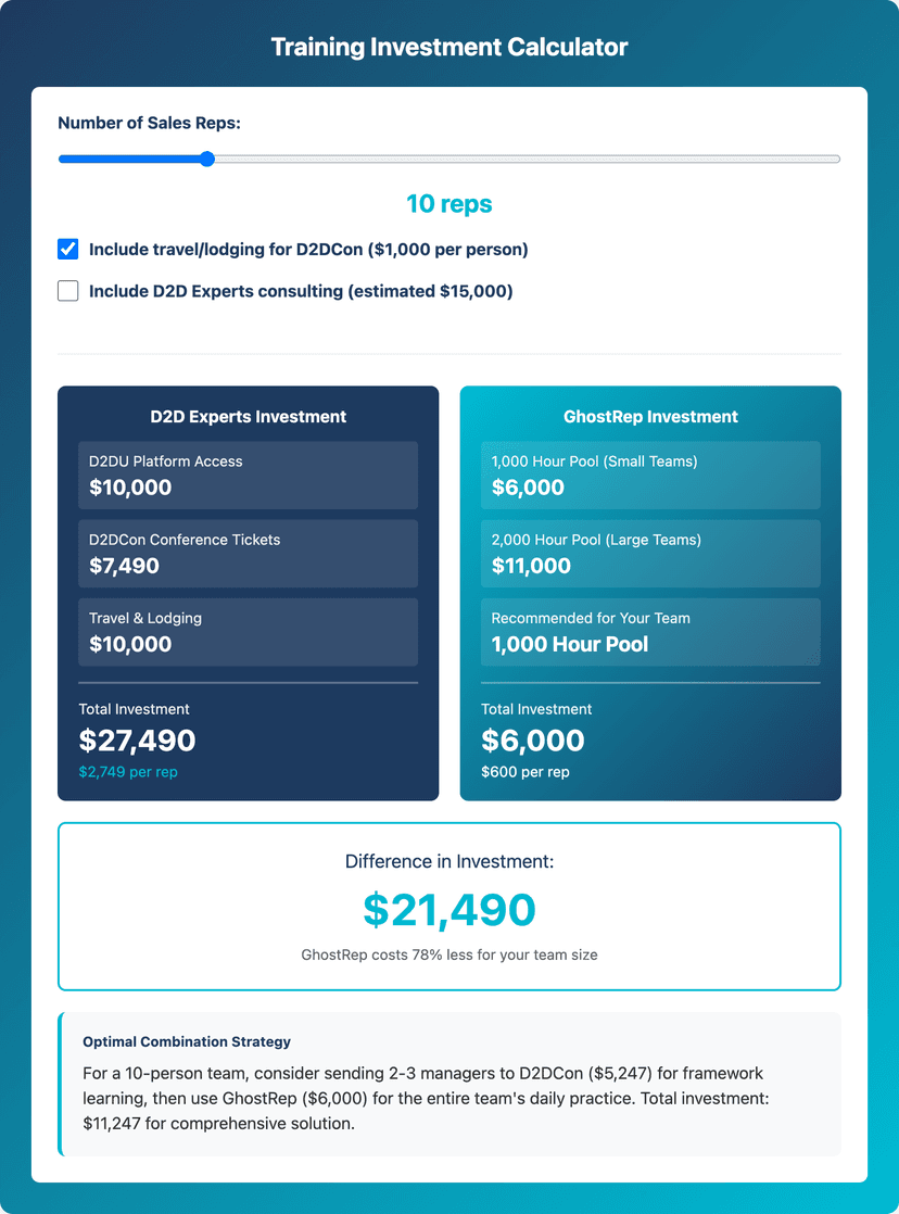 door to door roofing training programs compared