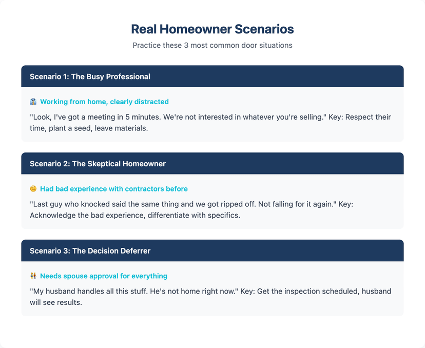 Real homeowner scenario examples for roofing door knocker training