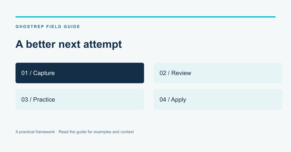 A better next attempt: Capture, Review, Practice, Apply