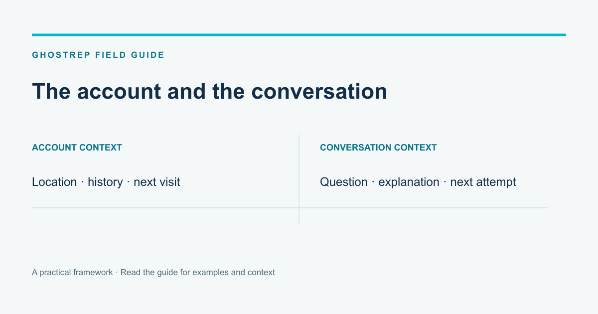 GhostRep vs Map My Customers (2026): Routing vs Coaching