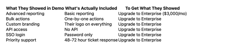 transparent pricing roofing sales training tools