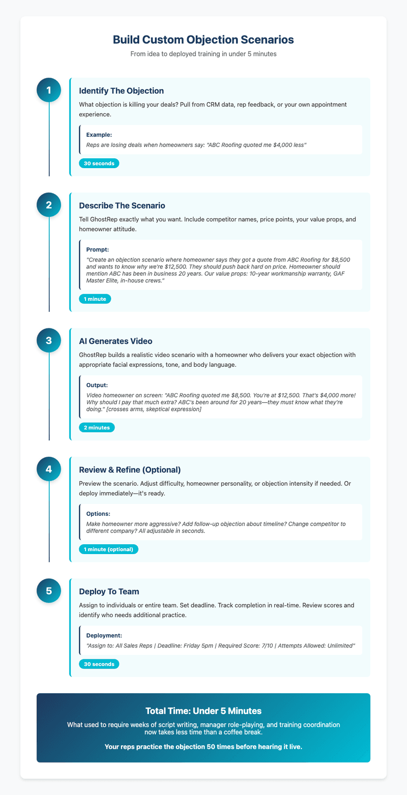 Five-step workflow to build custom objection scenarios: identify objection, describe scenario, AI generates video, review and refine, deploy to team - total time under 5 minutes