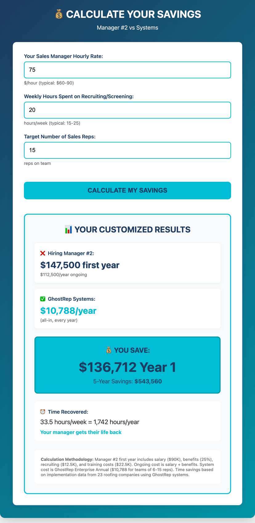 scale roofing reps without hiring managers calculator