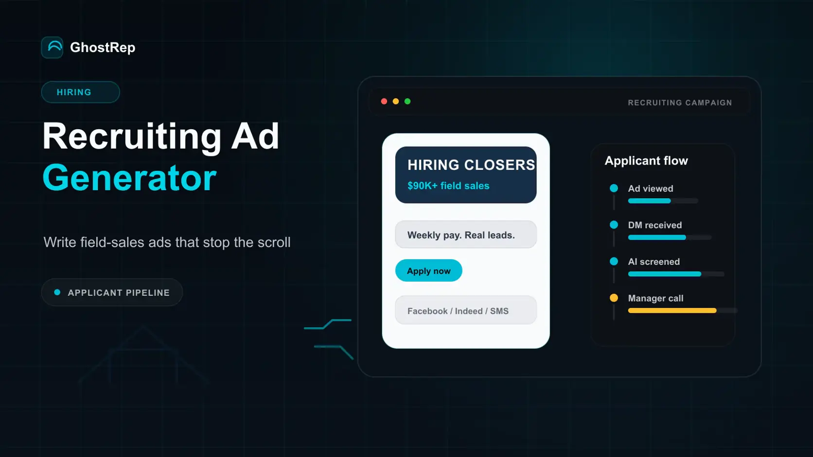 GhostRep recruiting ad generator cover showing a contractor applicant pipeline and hiring campaign workflow