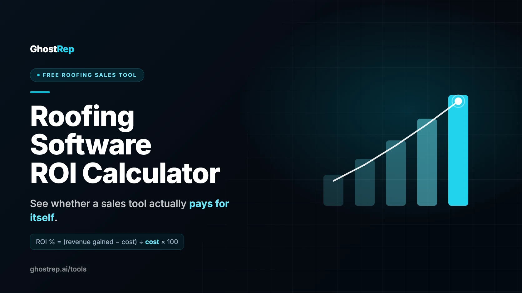 Roofing Software ROI Calculator cover — a GhostRep free roofing sales tool showing a rising revenue chart and the ROI formula.
