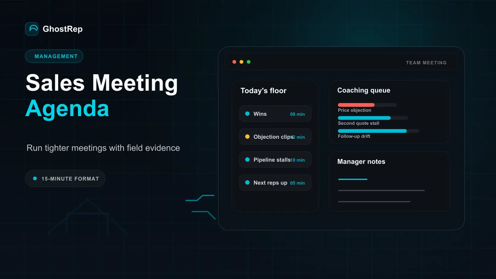 GhostRep sales meeting agenda cover showing a weekly sales meeting planning workflow