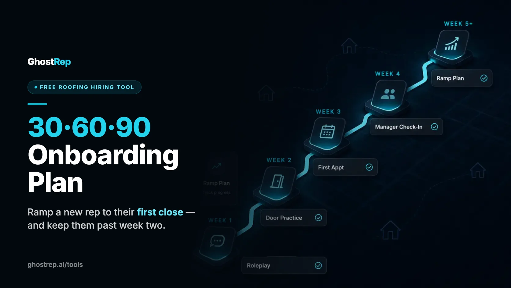 30-60-90 sales onboarding plan cover — a GhostRep free roofing hiring tool over a week-by-week ramp from roleplay and door practice to first appointment and manager check-ins.