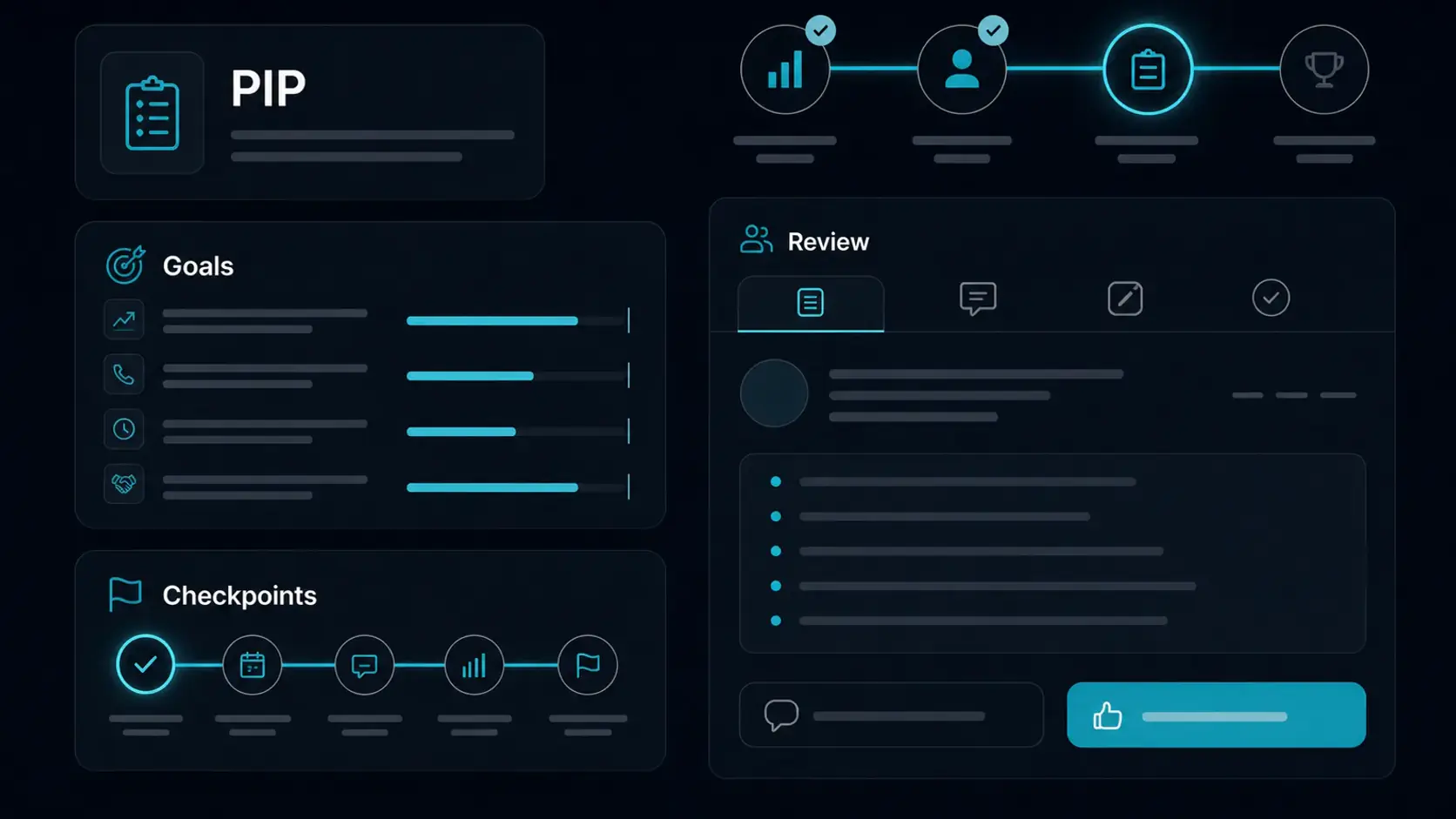 GhostRep sales PIP builder cover showing performance improvement goals and review checkpoints
