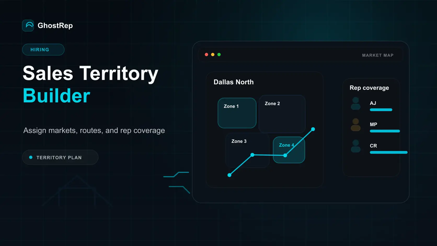 GhostRep sales territory builder cover showing market zones, rep coverage, and sales route planning