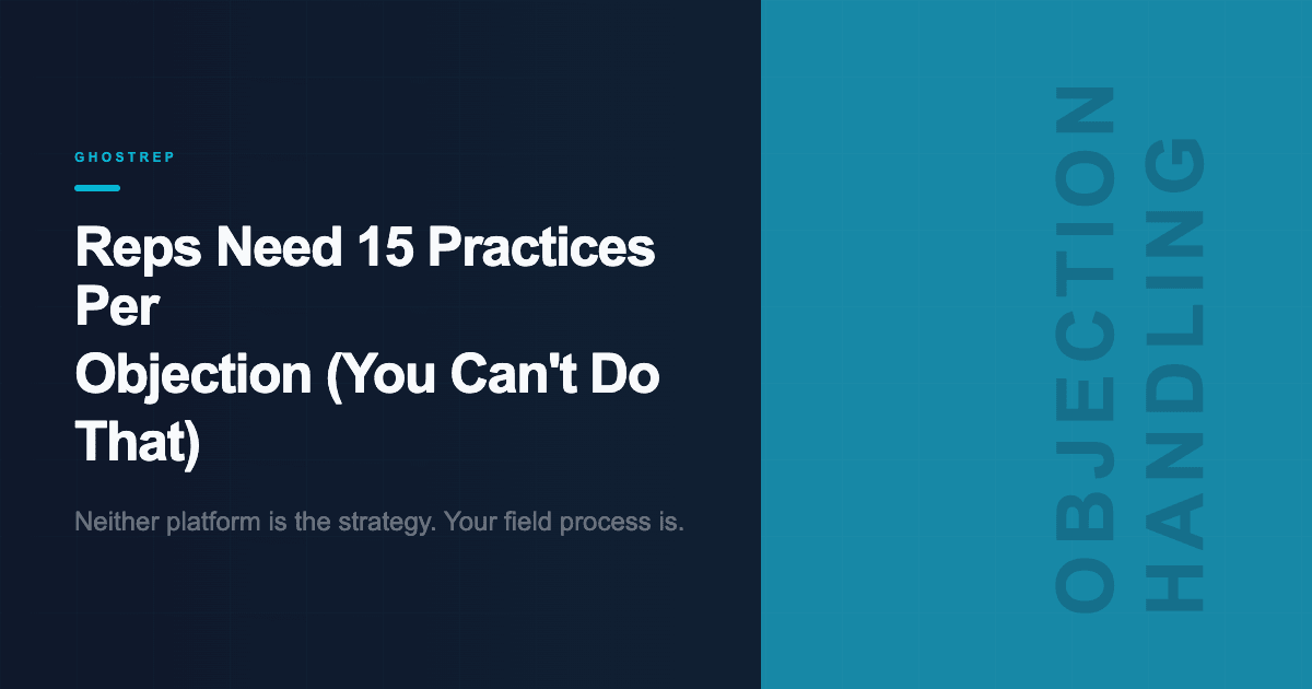 Reps Need 15 Practices Per Objection (You Can't Do That)