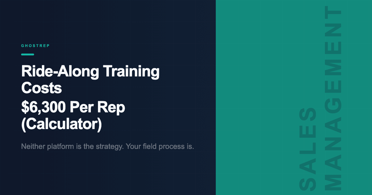 Roofing Sales Training Cost Calculator: Rep Ramp Math