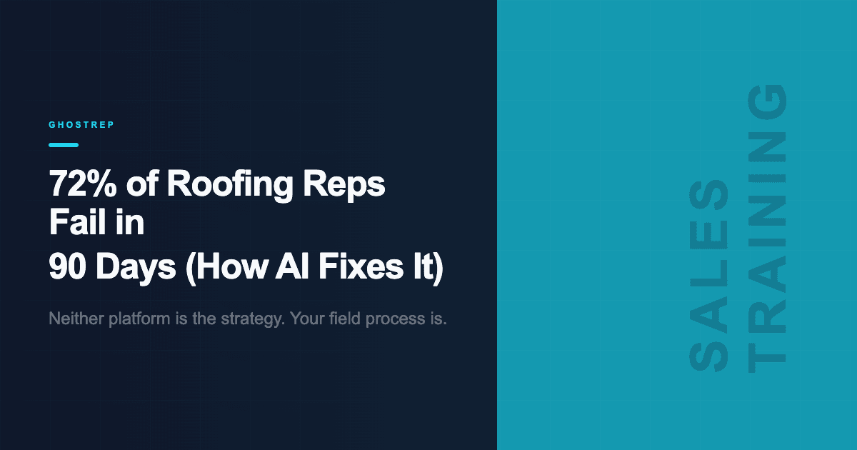 72% of Roofing Reps Fail in 90 Days (How AI Fixes It)