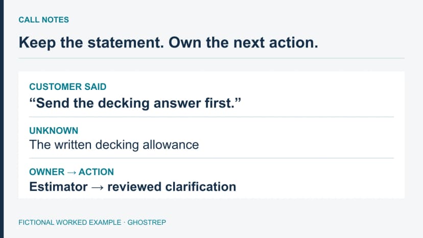 Annotated roofing call note separating the homeowner statement, unknown decking allowance and estimator-owned next action.