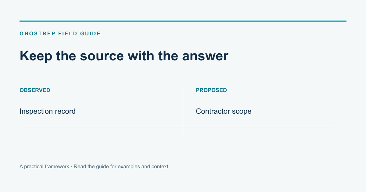 Keep the source with the answer: OBSERVED, Inspection record, PROPOSED, Contractor scope