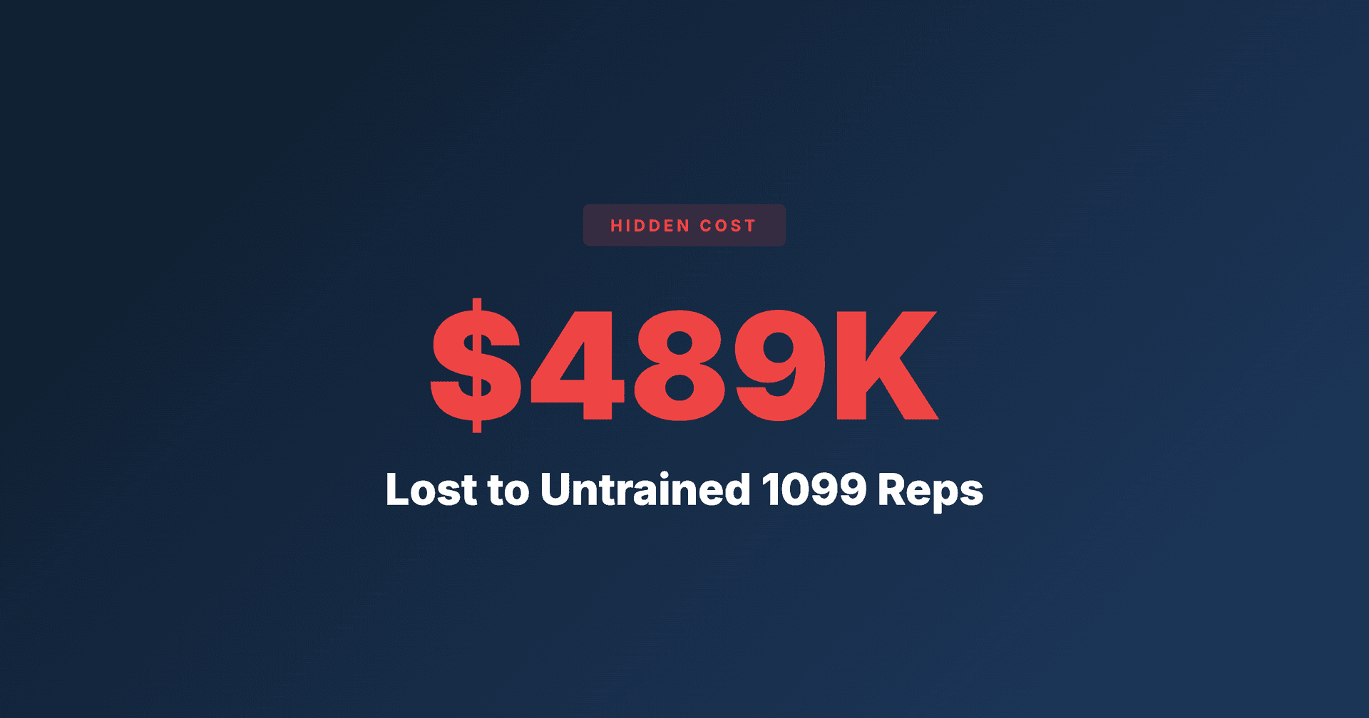 Untrained 1099 Roofing Reps Cost $489K in Lost Revenue