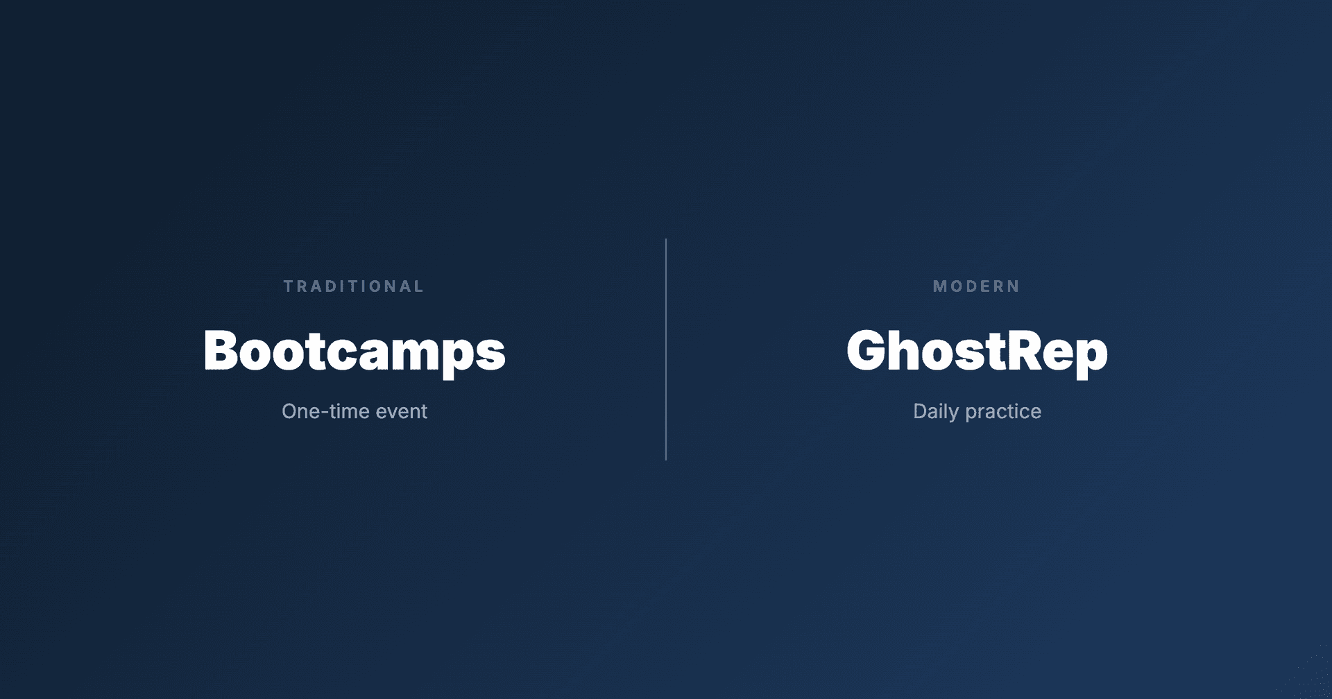 GhostRep vs Traditional Bootcamps: What Actually Works