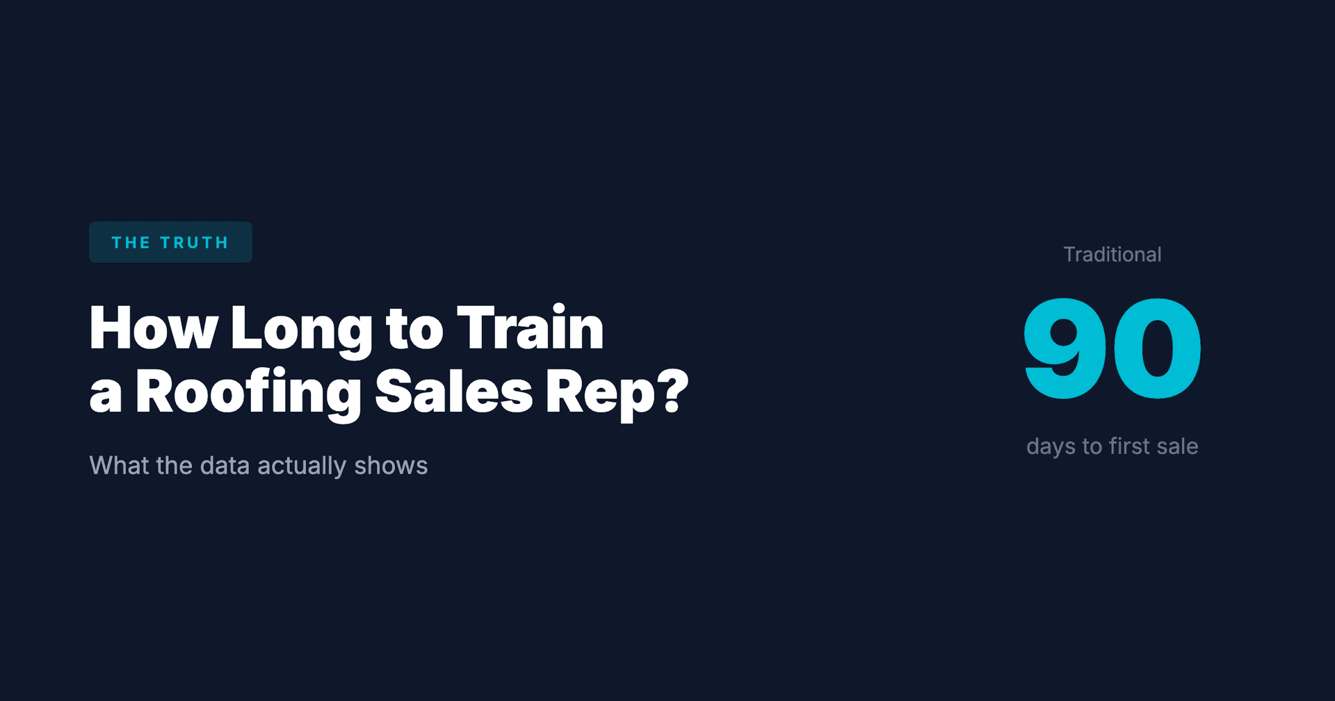 How Long Does It REALLY Take to Train a Roofing Sales Rep? (The Truth)