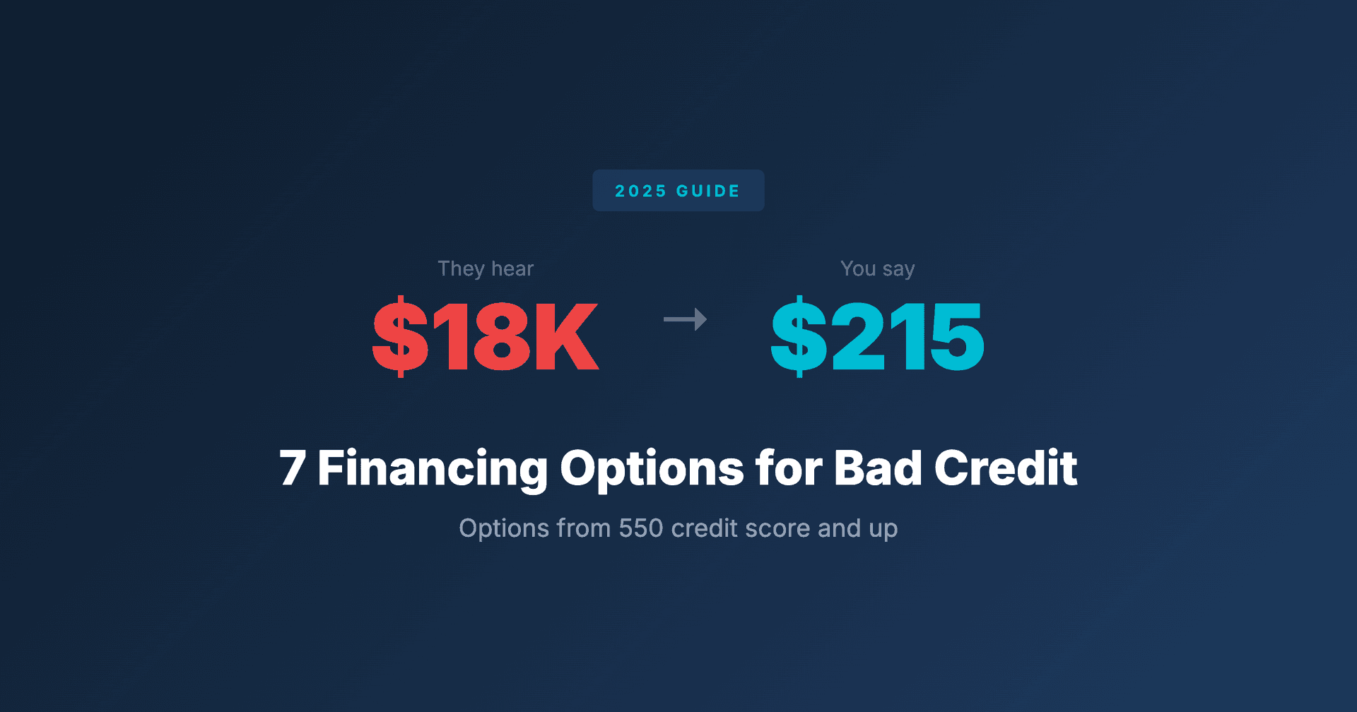 7 Roofing Financing Options for Homeowners with Bad Credit (2025 Guide)
