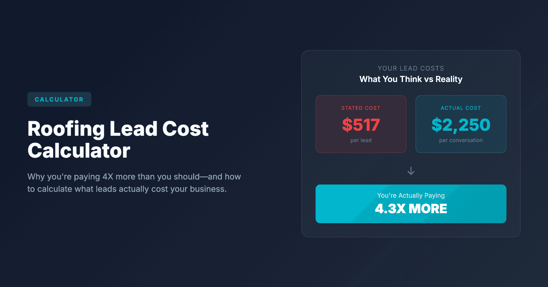 Roofing Lead Cost Calculator: Why You're Paying 4X More Than You Should