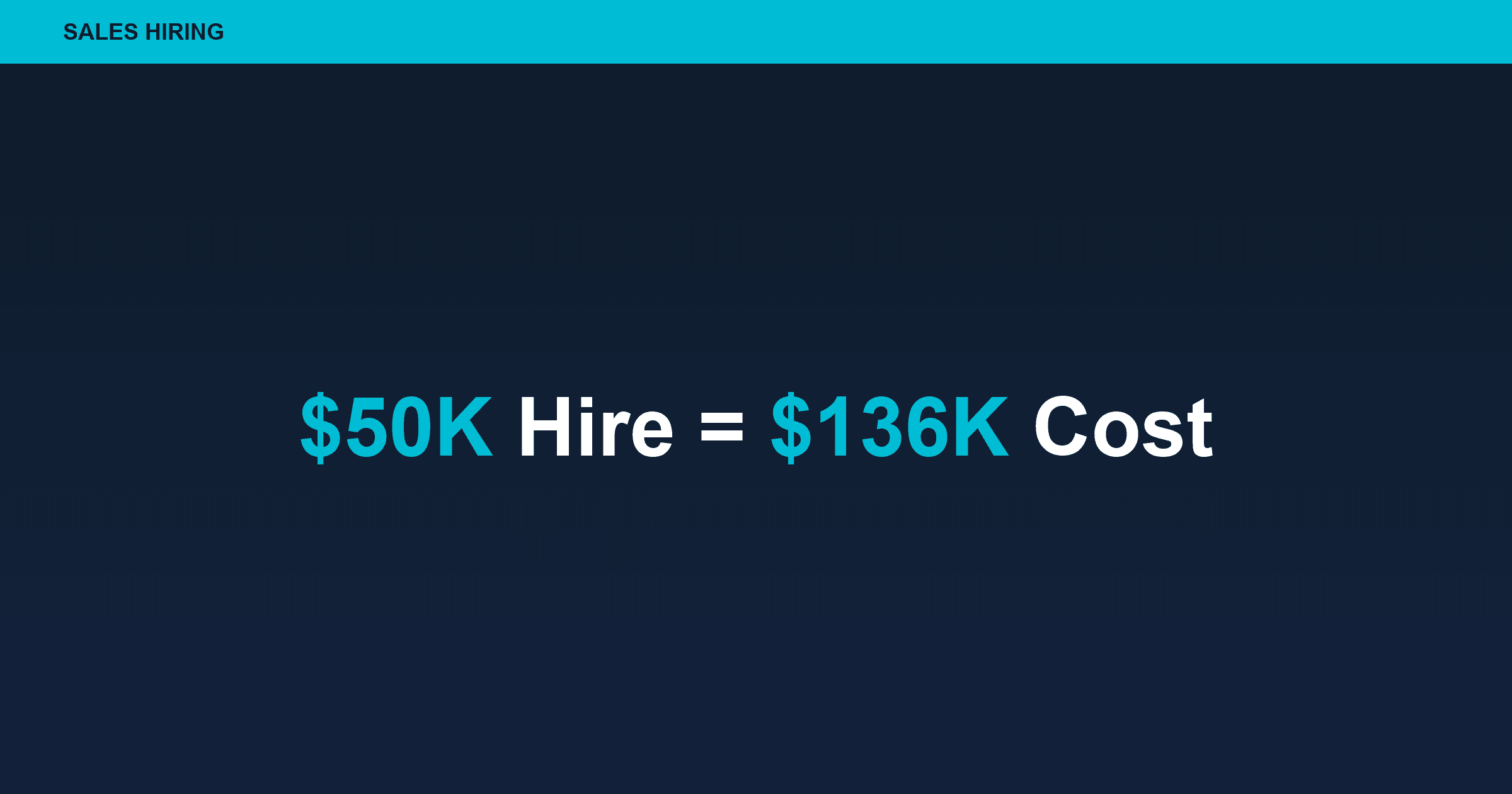 Real Cost of a Roofing Rep in 2025: $50K Hire = $136K Total