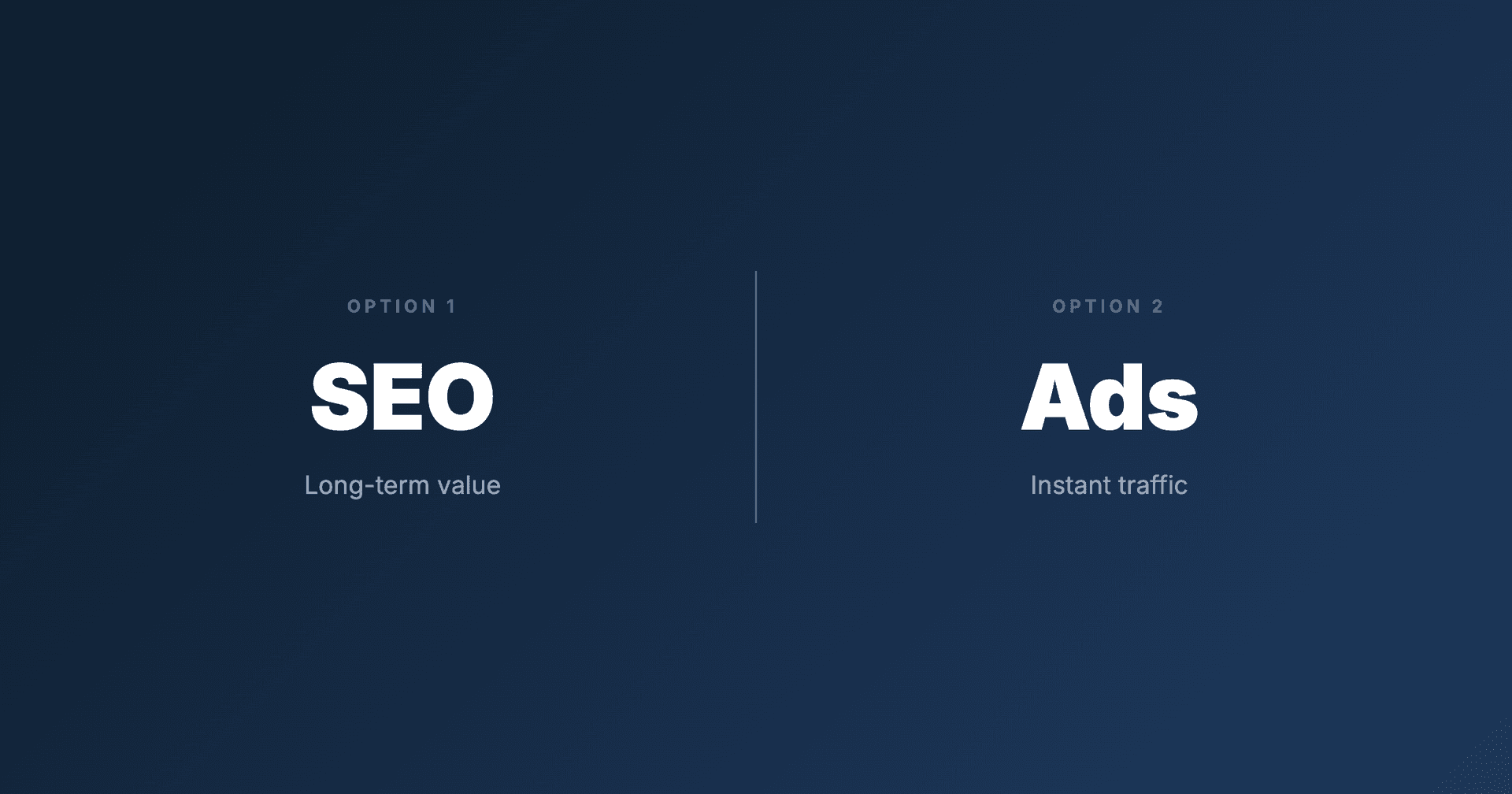 Roofing SEO vs Google Ads Calculator: When Does SEO Actually Become Cheaper?