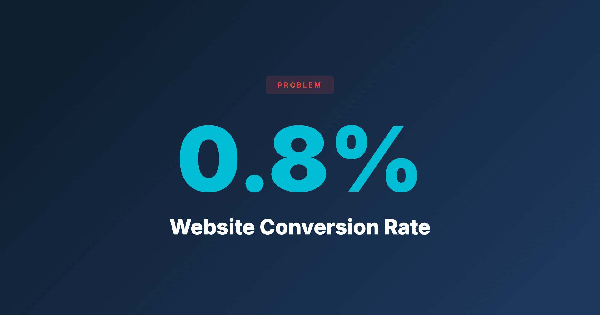 Why Your Roofing Website Converts at 0.8% (And How to Fix It)